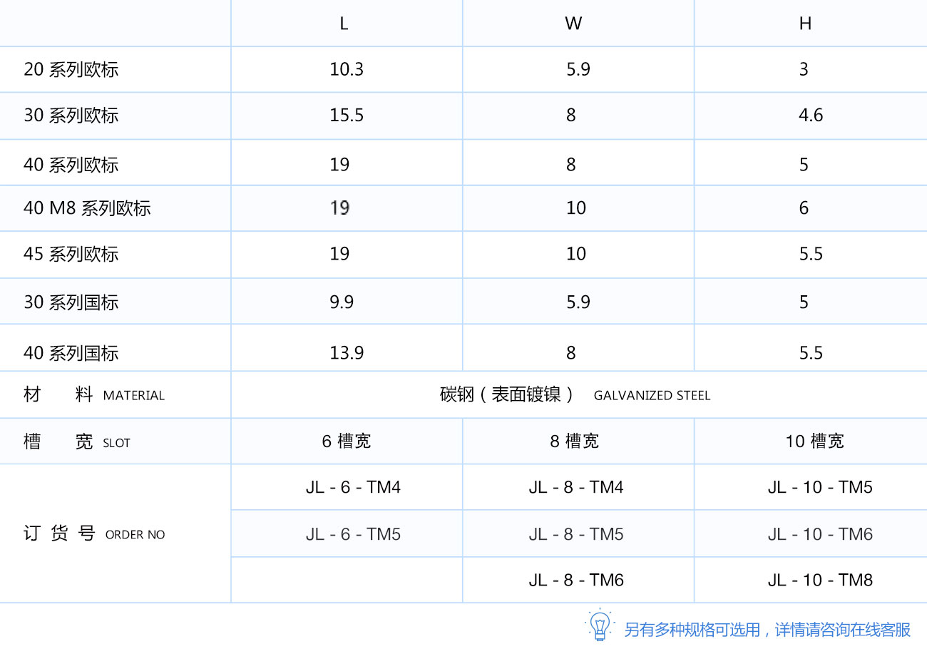 T型螺母型號(hào)表