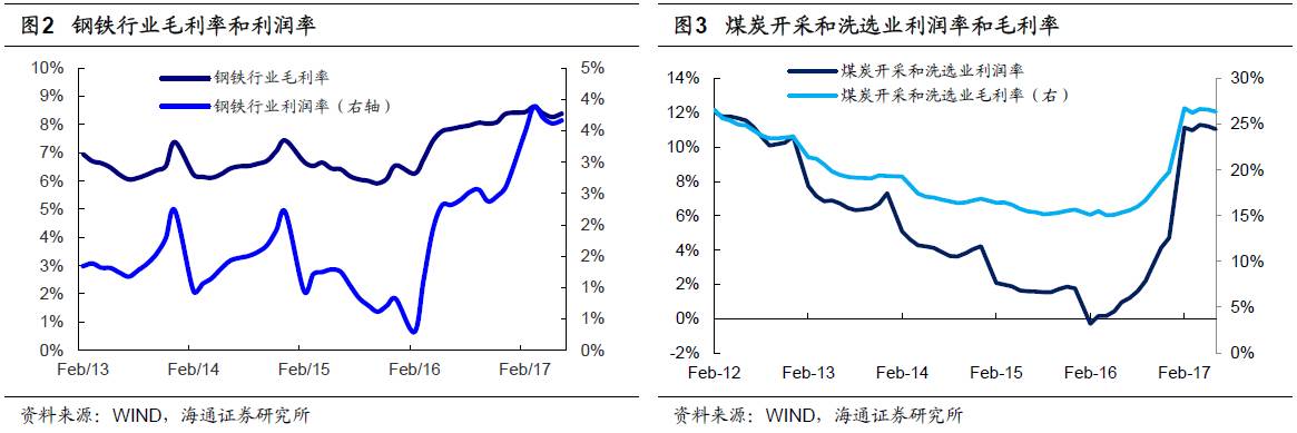 煤、鋼,、有色,，誰在竊喜，誰在憂慮,？